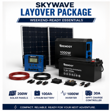 Skywave Layover Package