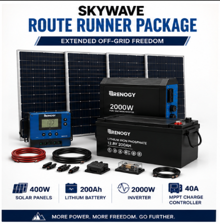 Skywave Route Runner Package